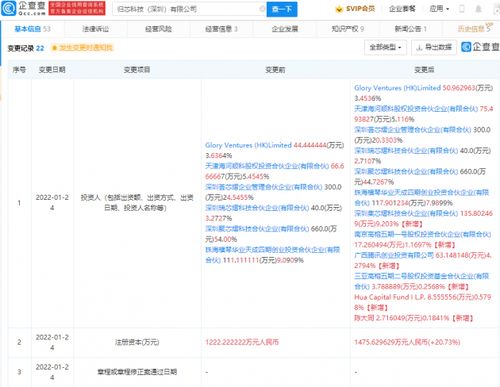 騰訊戰略投資歸芯科技，深化計算機系統服務布局